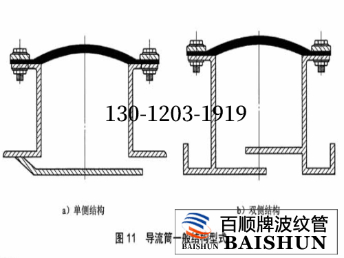 非金屬補(bǔ)償器結(jié)構(gòu)