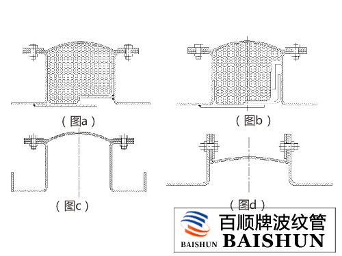 矩形非金屬補(bǔ)償器